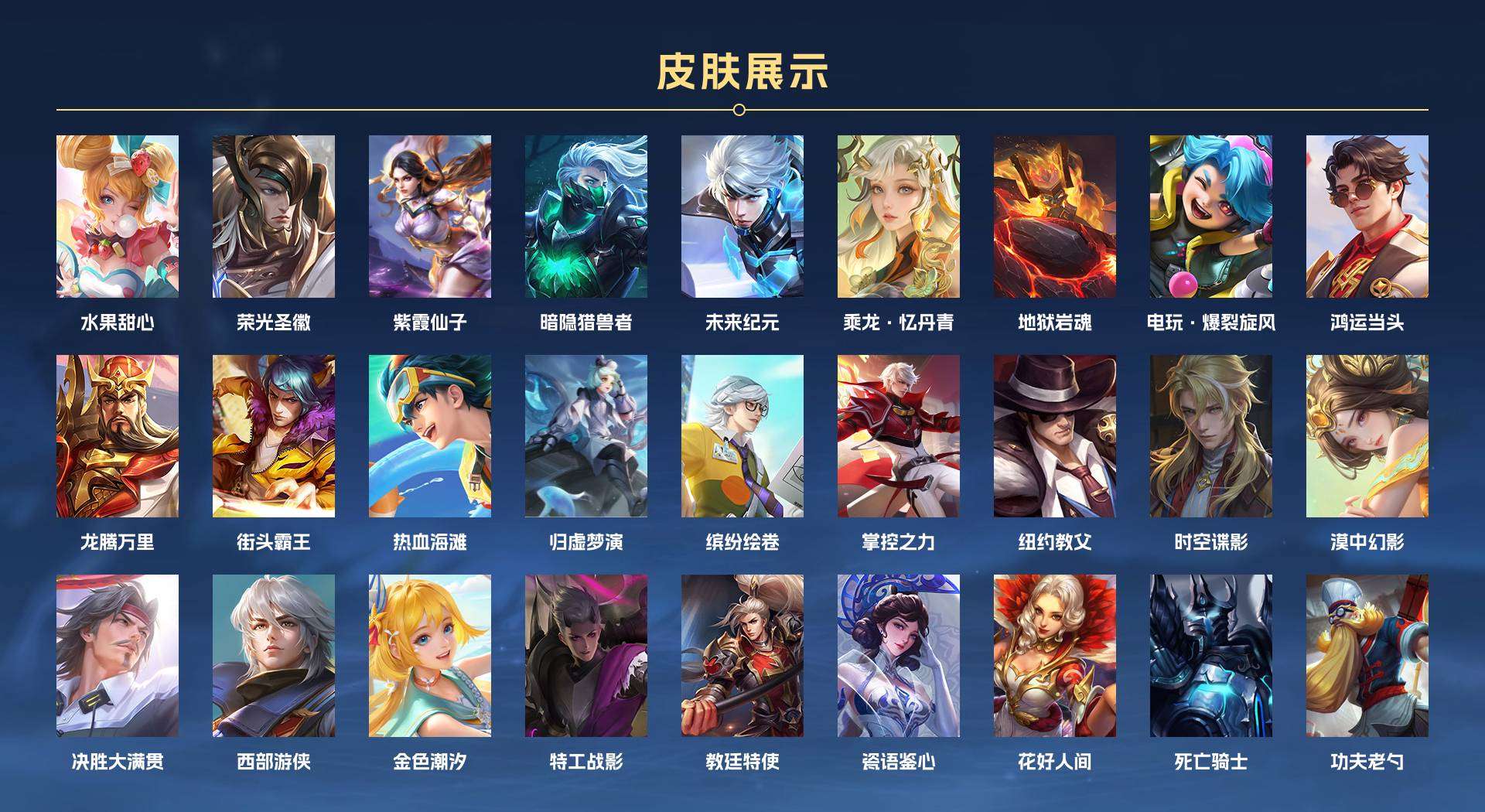 WZ2171483王者荣耀账号详情图3