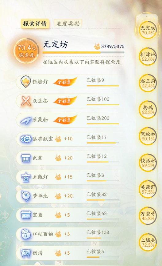 SD21233射雕账号详情图8