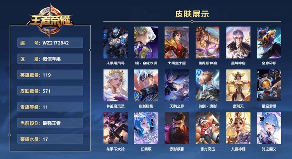 王者荣耀账号苹果VX微信苹果 119英雄 571皮肤 贵族等级11 已兑换荣耀水晶数17 无限飓风号 银·白咏叹调 大秦宣太后 倪克斯神谕 星域神启 全息碎影 神鉴启示录 弑枪猎影 天鹅之梦 鸣剑·曳影 武则天 ...