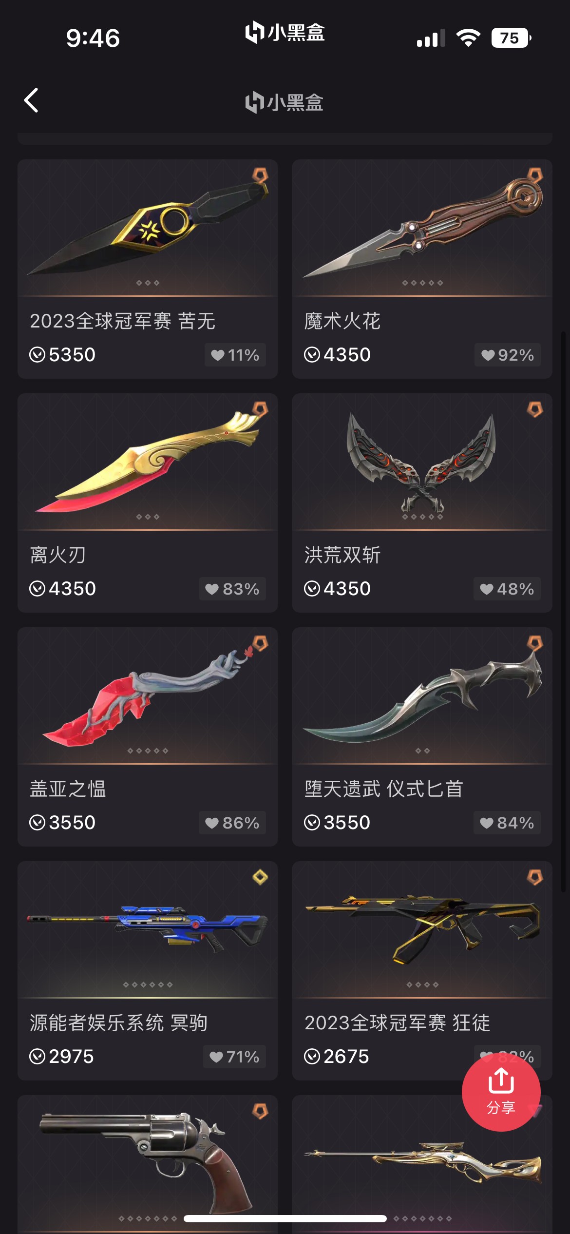 WA20574瓦罗兰特账号详情图1