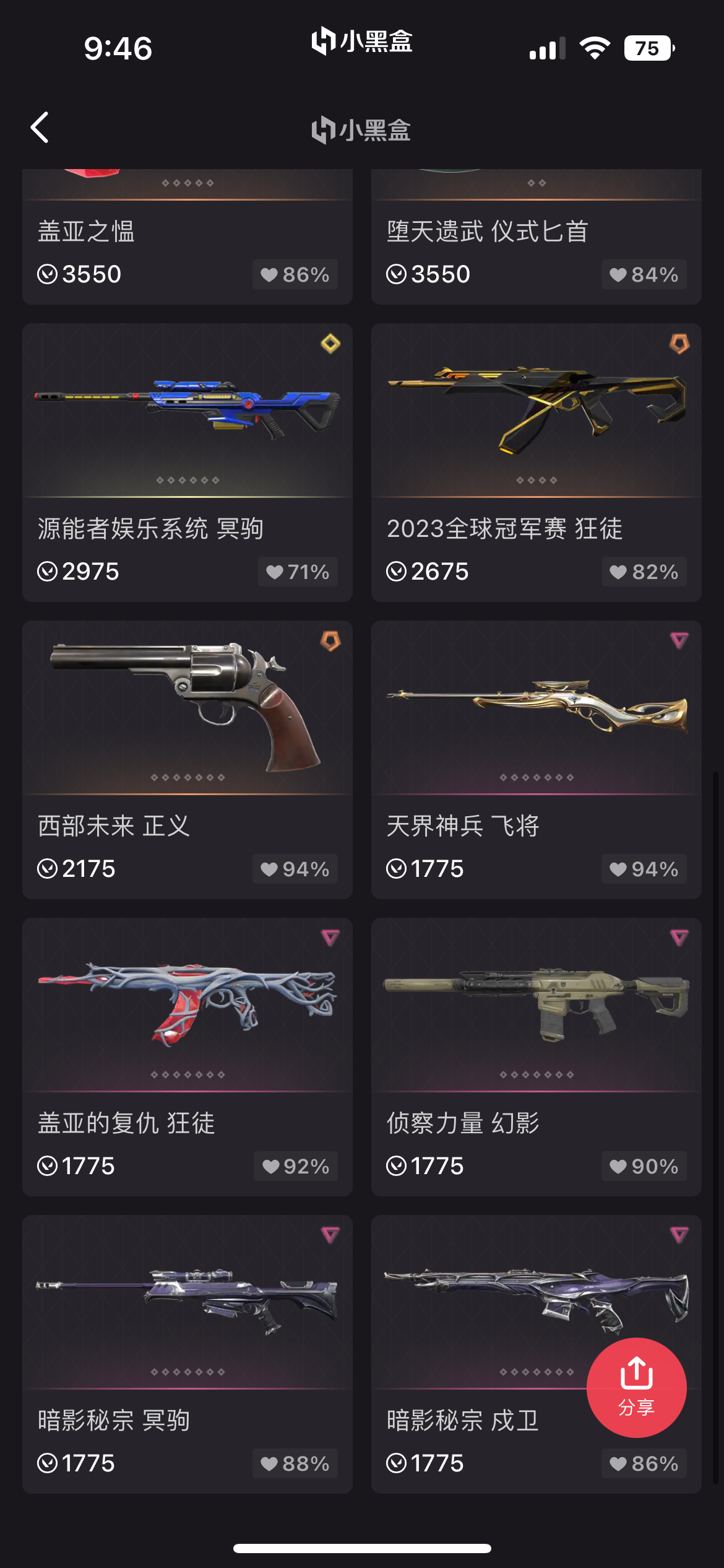 WA20574瓦罗兰特账号详情图3