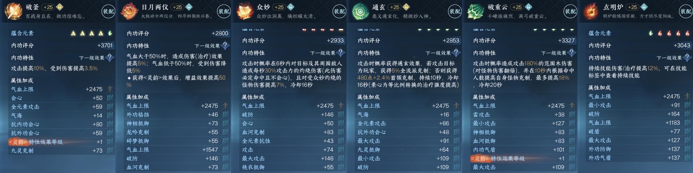 NSH210758逆水寒手游账号详情图15