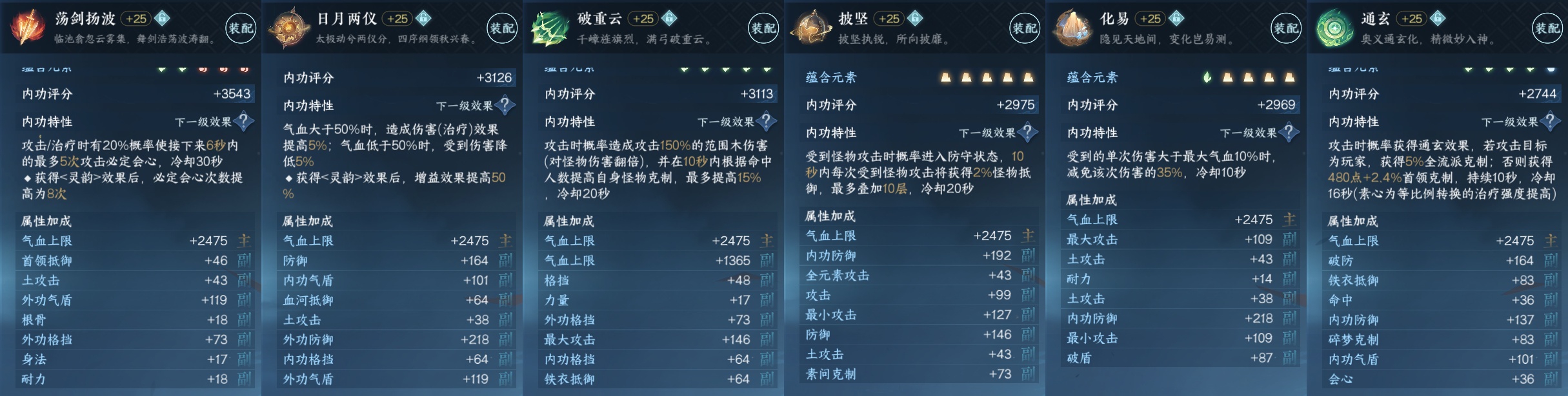 NSH210882逆水寒手游账号详情图3 NSH210882逆水寒手游账号详情图3