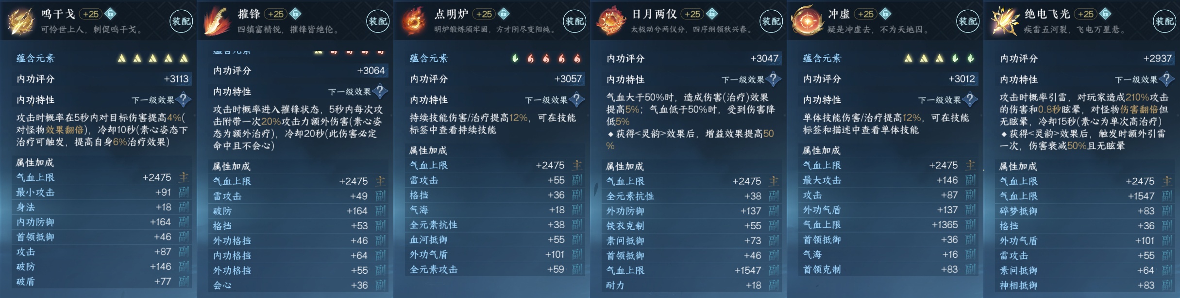 NSH211211逆水寒手游账号详情图3 NSH211211逆水寒手游账号详情图3