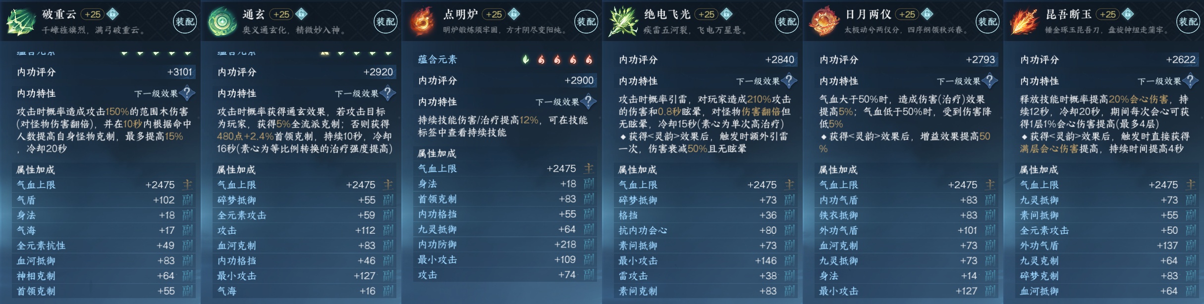 NSH211261逆水寒手游账号详情图4 NSH211261逆水寒手游账号详情图4