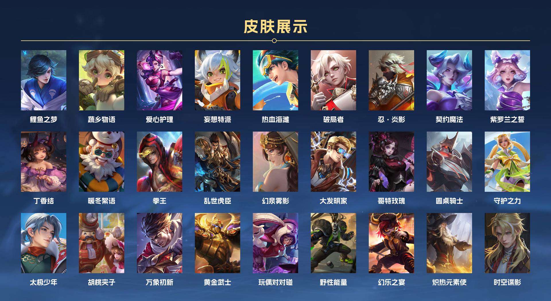 WZ2182834王者荣耀账号详情图8
