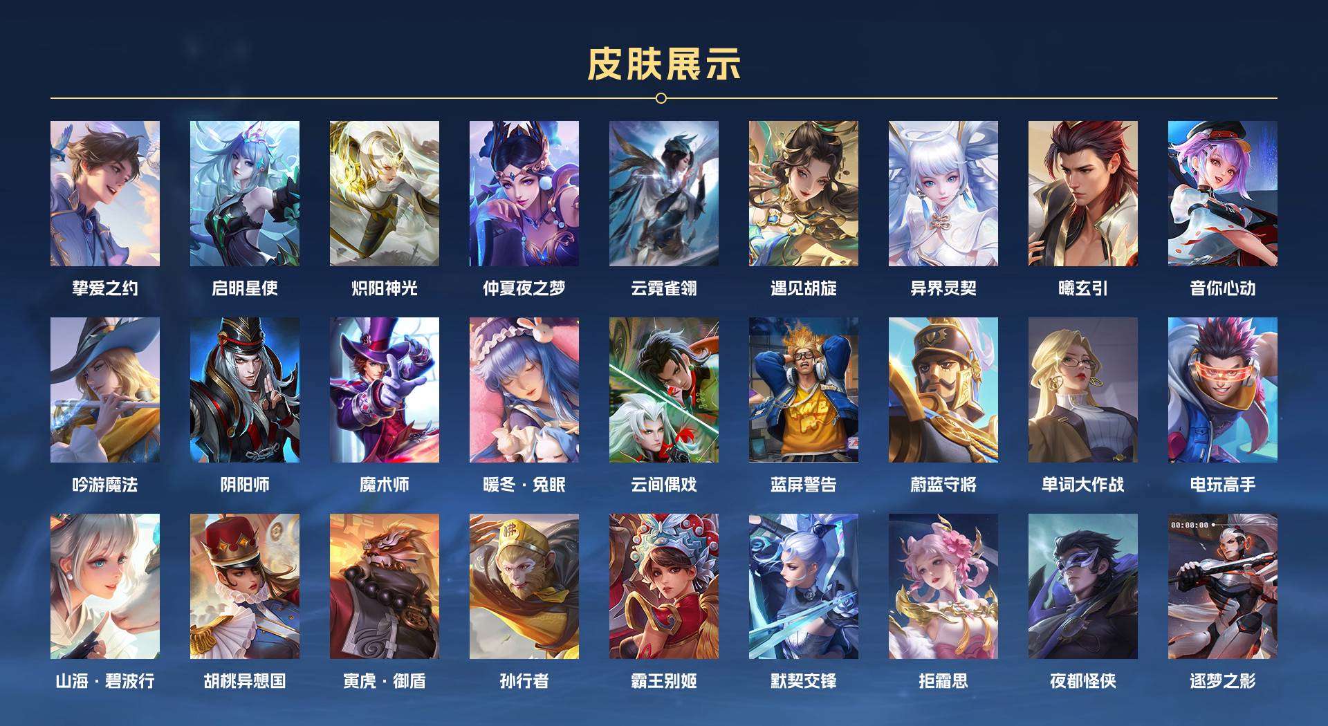 WZ2182834王者荣耀账号详情图2