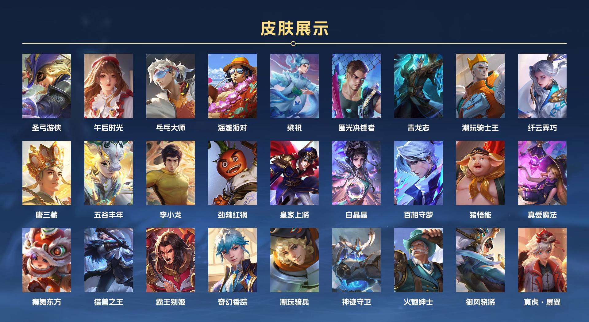 WZ2182834王者荣耀账号详情图3