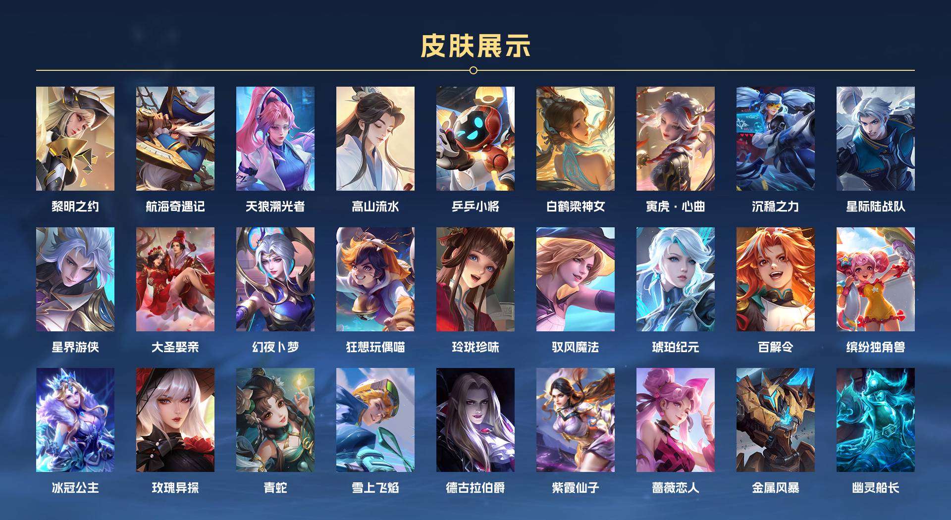WZ2182834王者荣耀账号详情图4