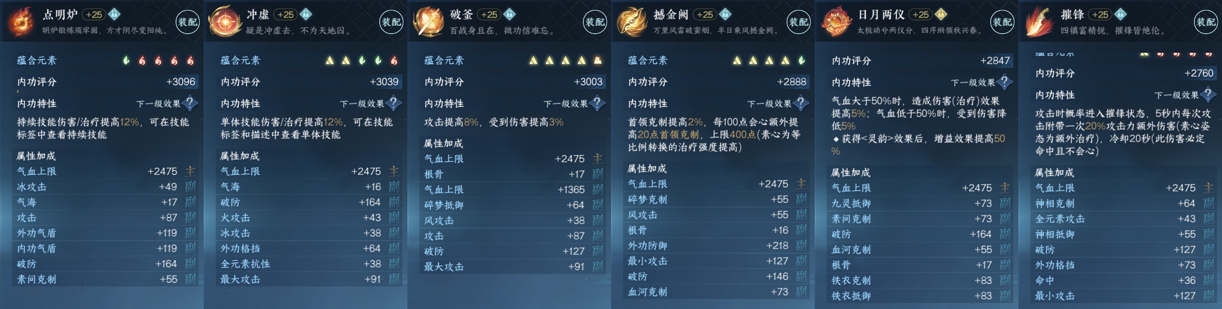 NSH211411逆水寒手游账号详情图4 NSH211411逆水寒手游账号详情图4