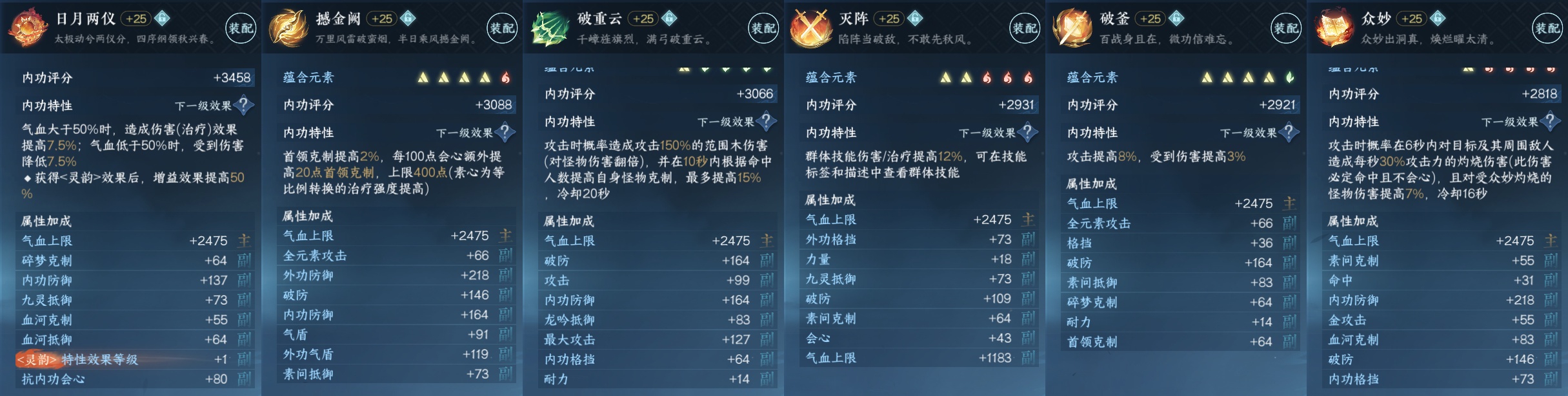 NSH211425逆水寒手游账号详情图4 NSH211425逆水寒手游账号详情图4