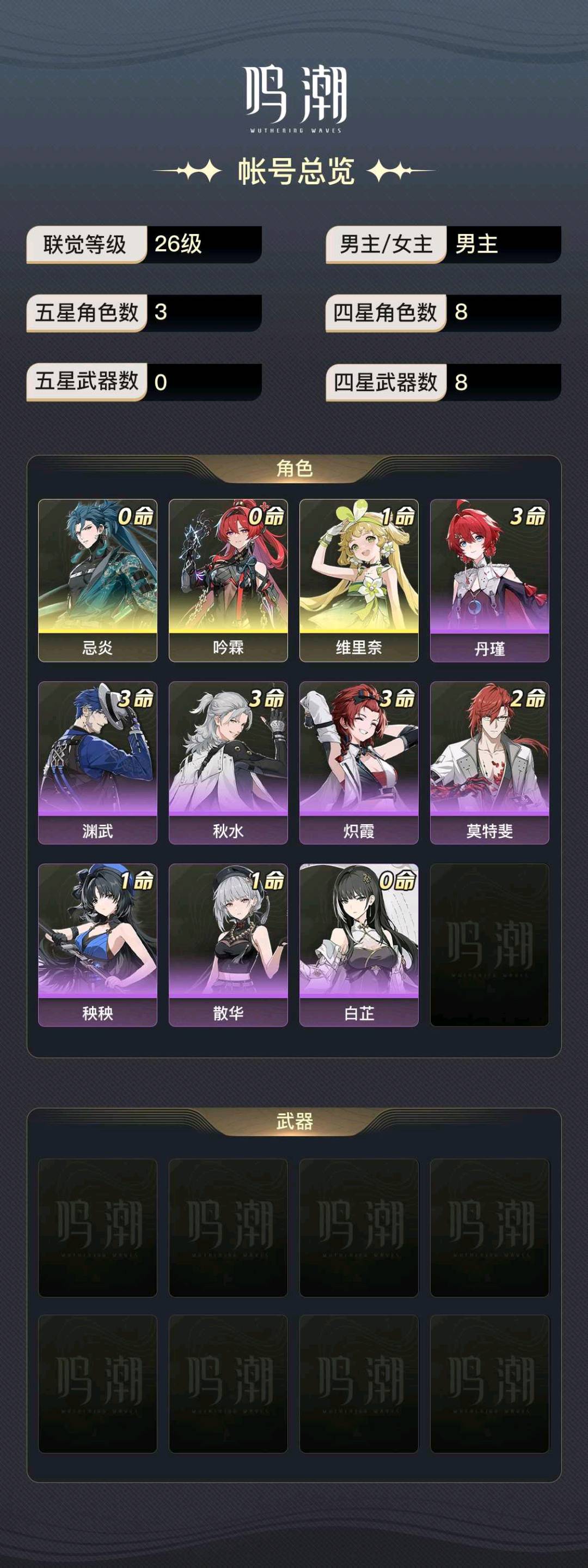 MC20007鸣潮账号详情图1 MC20007鸣潮账号详情图1