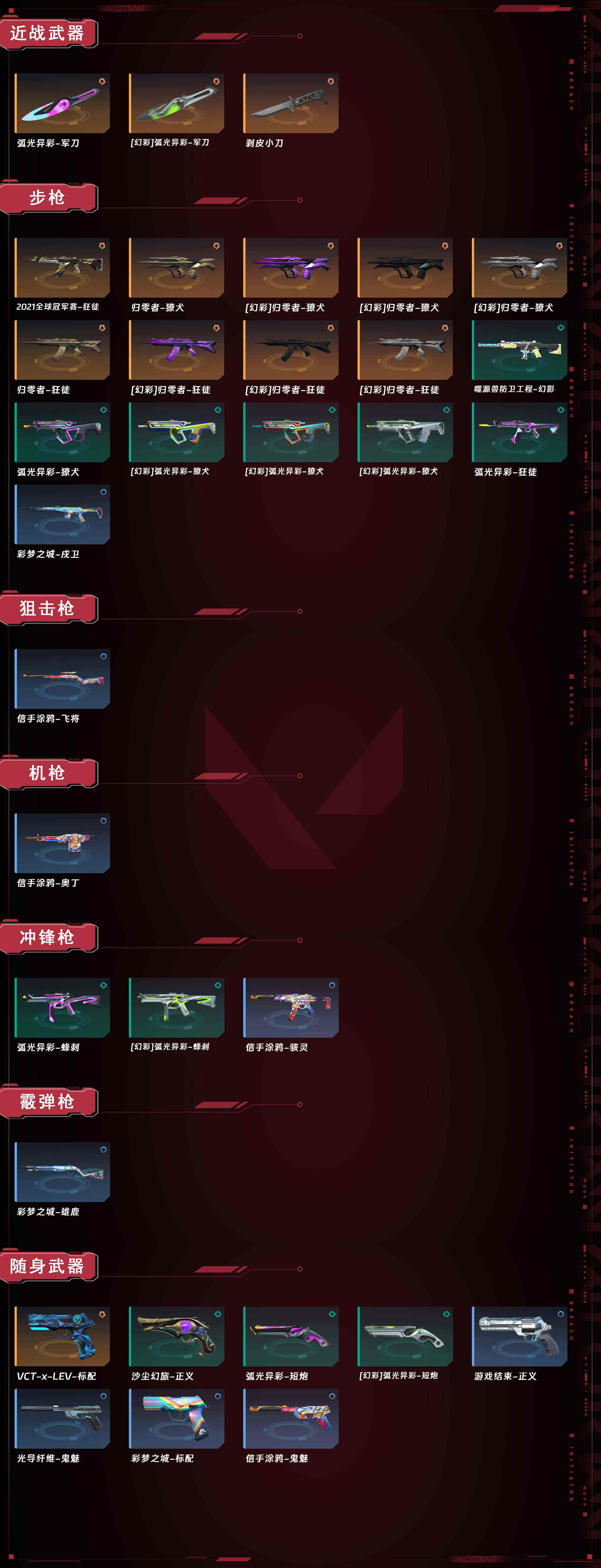 WWQ21173无畏契约账号详情图4 WWQ21173无畏契约账号详情图4