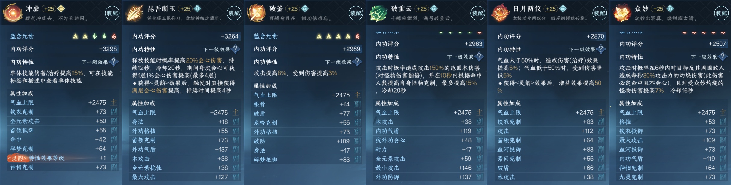 NSH211598逆水寒手游账号详情图4 NSH211598逆水寒手游账号详情图4