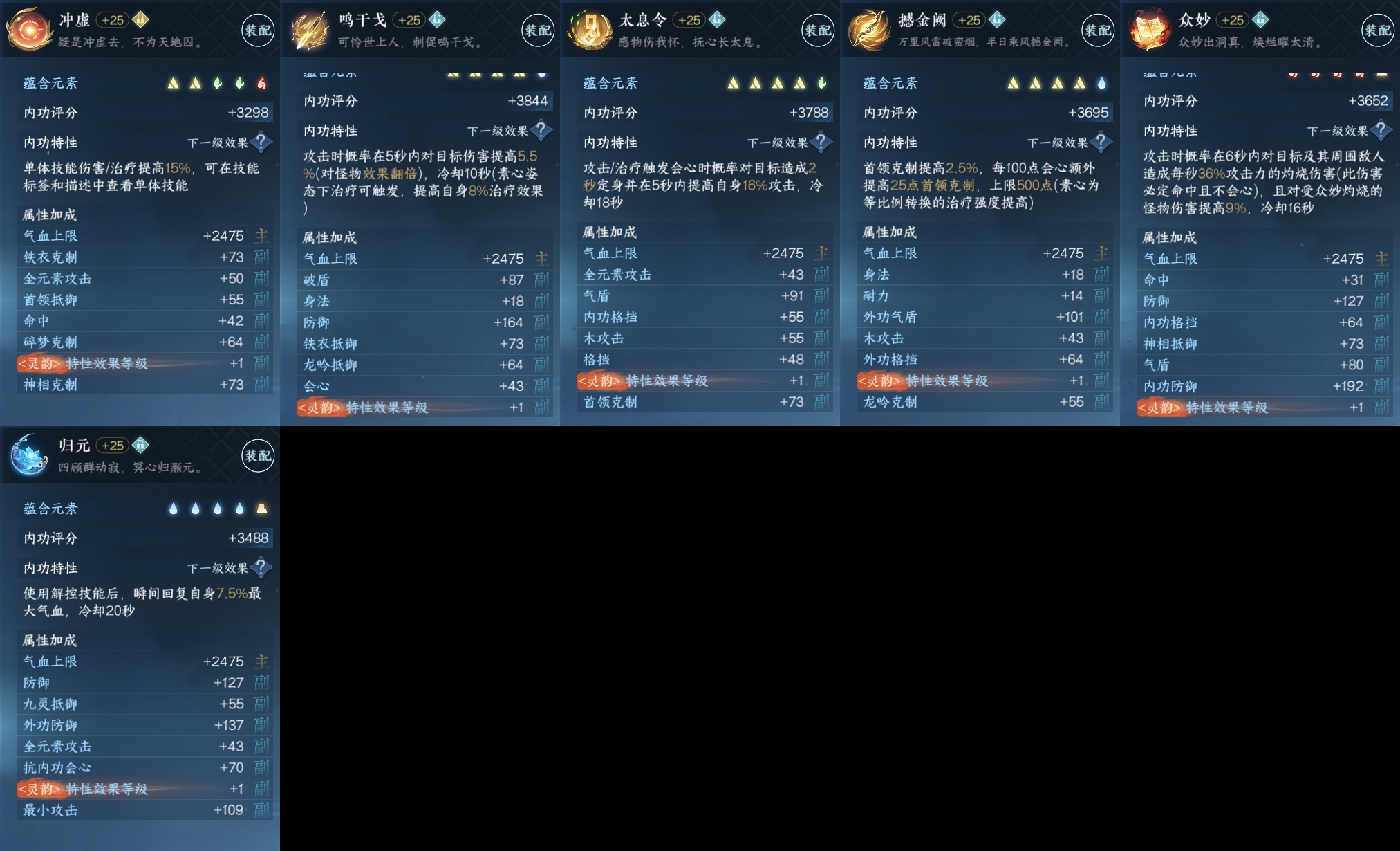 NSH211598逆水寒手游账号详情图3 NSH211598逆水寒手游账号详情图3