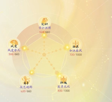 SD21762射雕账号详情图5 SD21762射雕账号详情图5