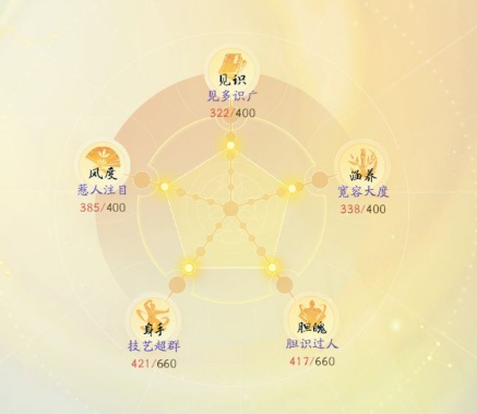 SD21786射雕账号详情图6