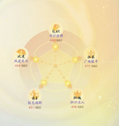 SD21787射雕账号详情图6 SD21787射雕账号详情图6
