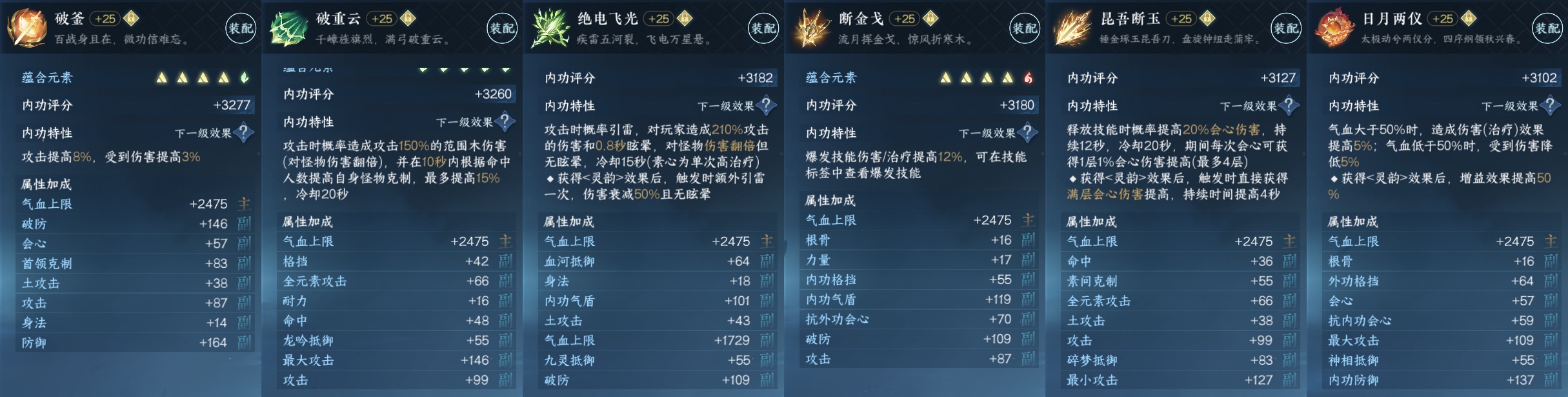 NSH211935逆水寒手游账号详情图4 NSH211935逆水寒手游账号详情图4