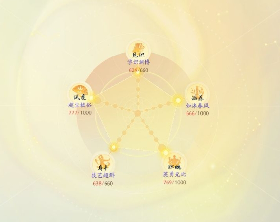 SD21813射雕账号详情图7 SD21813射雕账号详情图7