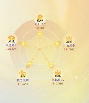 SD21814射雕账号详情图6