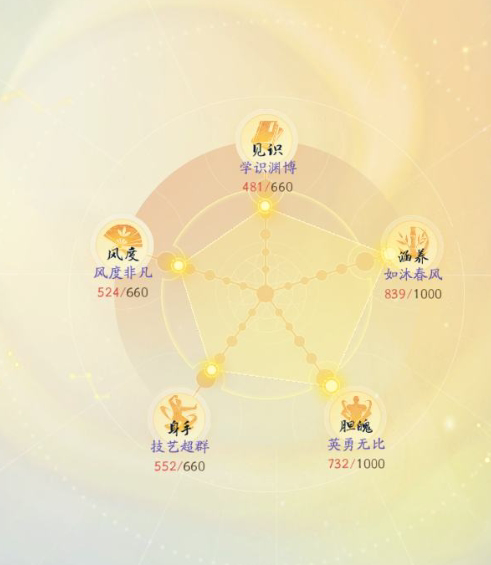 SD21882射雕账号详情图2 SD21882射雕账号详情图2