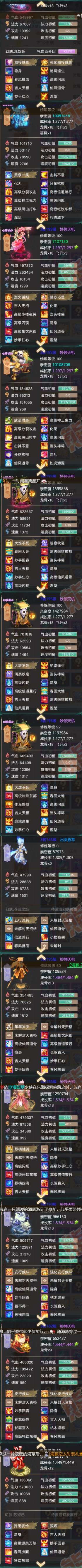 S1689大话西游账号详情图6