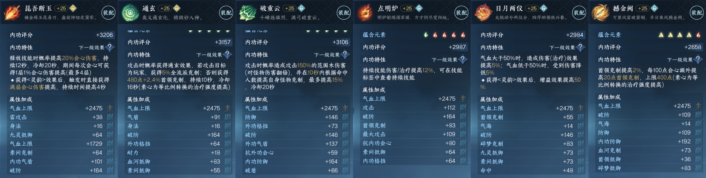 NSH212233逆水寒手游账号详情图3 NSH212233逆水寒手游账号详情图3