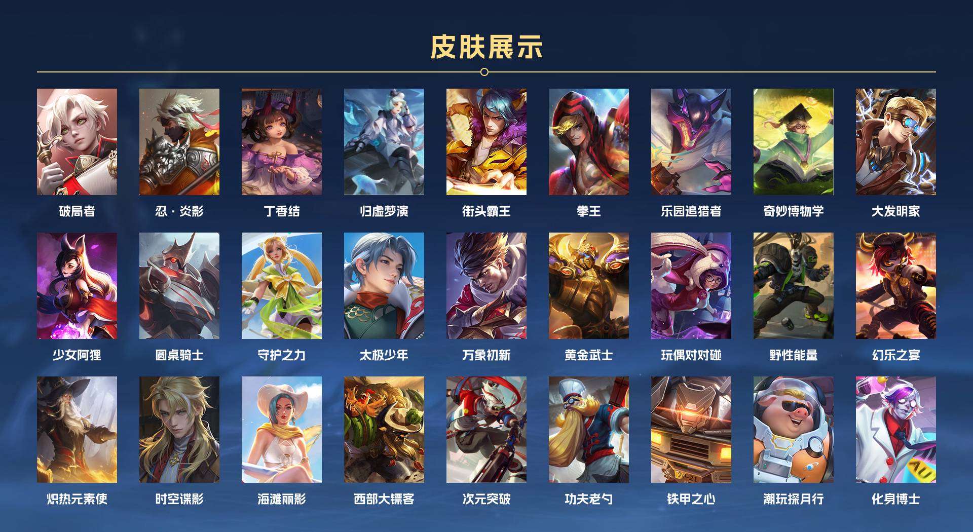 WZ2194732王者荣耀账号详情图6