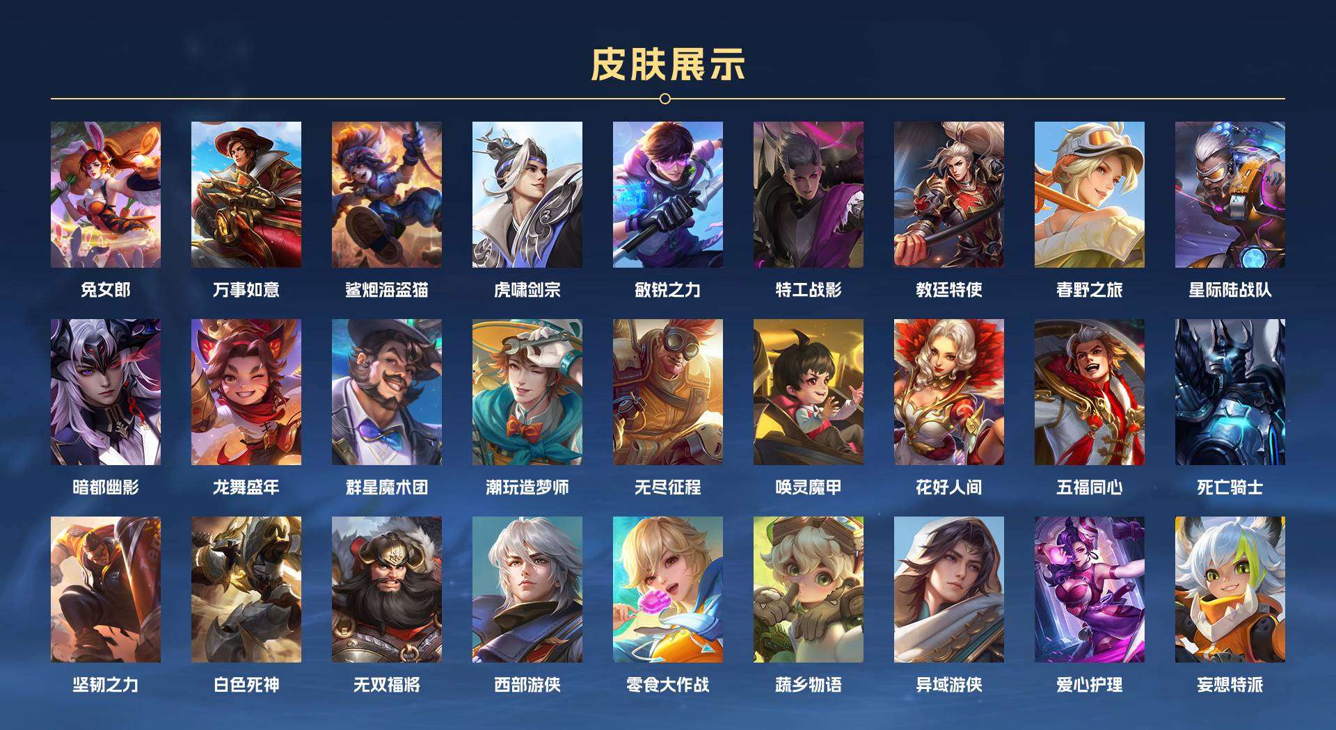 WZ2194732王者荣耀账号详情图5