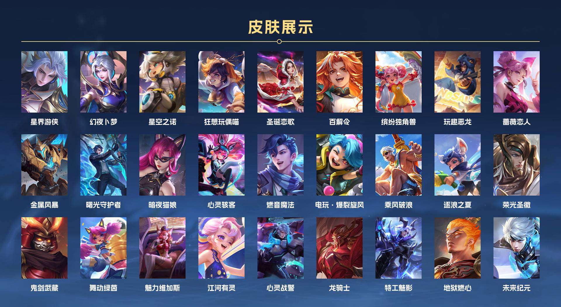 WZ2194732王者荣耀账号详情图3