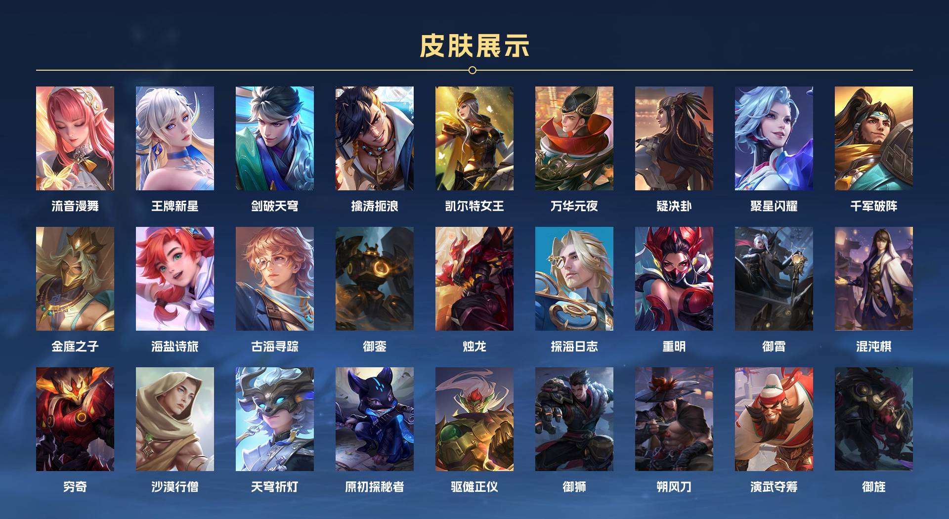 WZ2194732王者荣耀账号详情图7