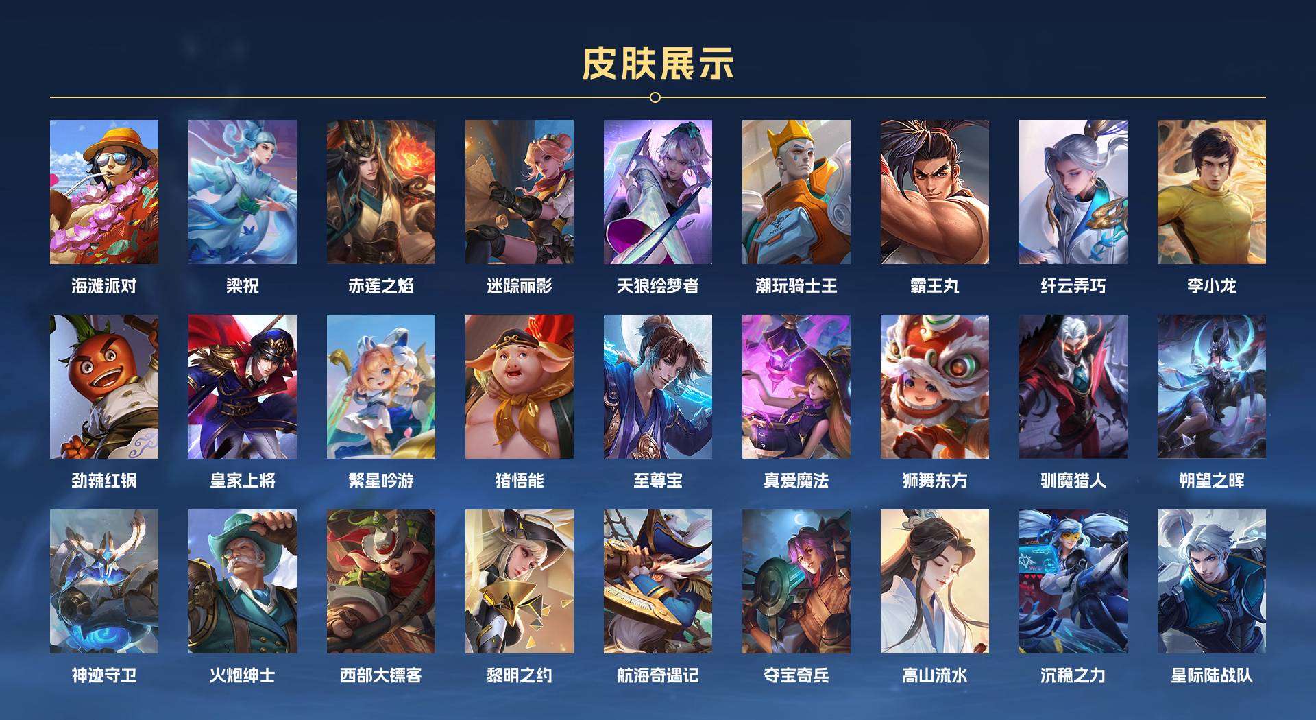 WZ2194732王者荣耀账号详情图2