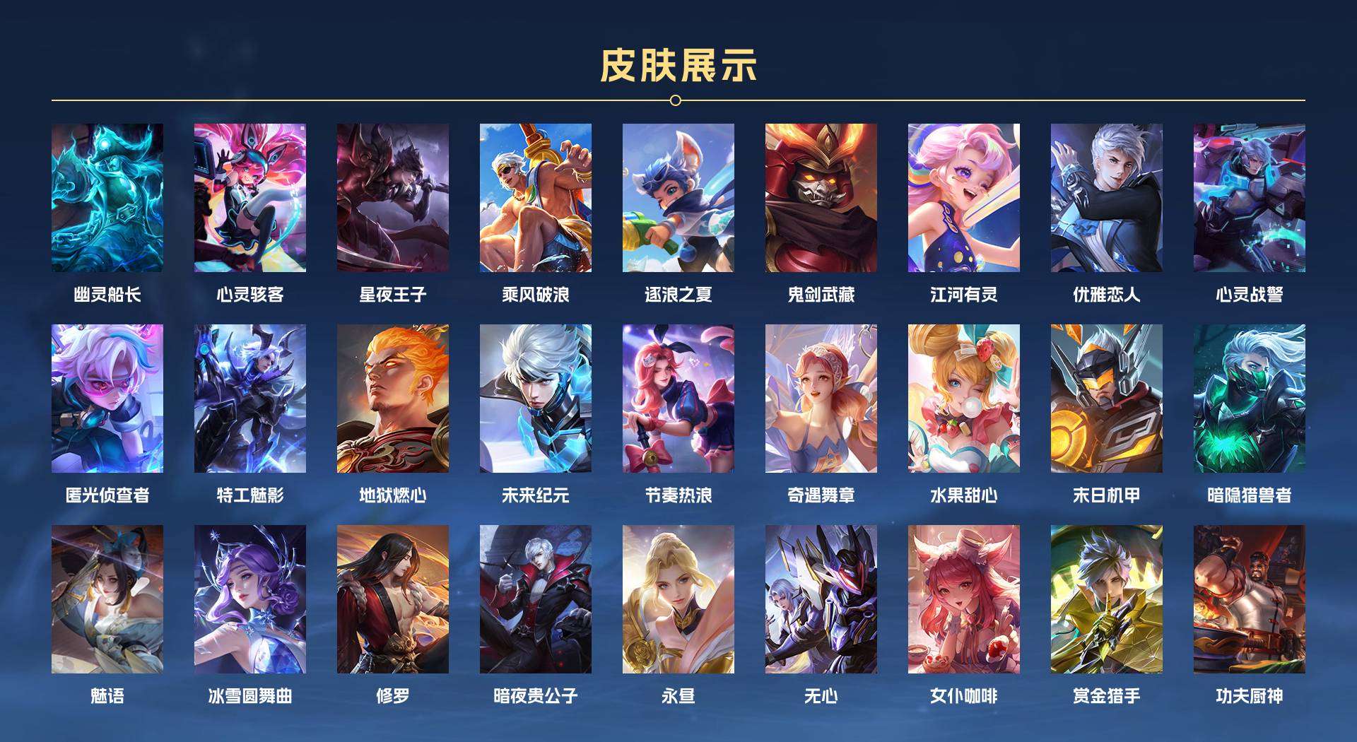 WZ2194793王者荣耀账号详情图4 WZ2194793王者荣耀账号详情图4