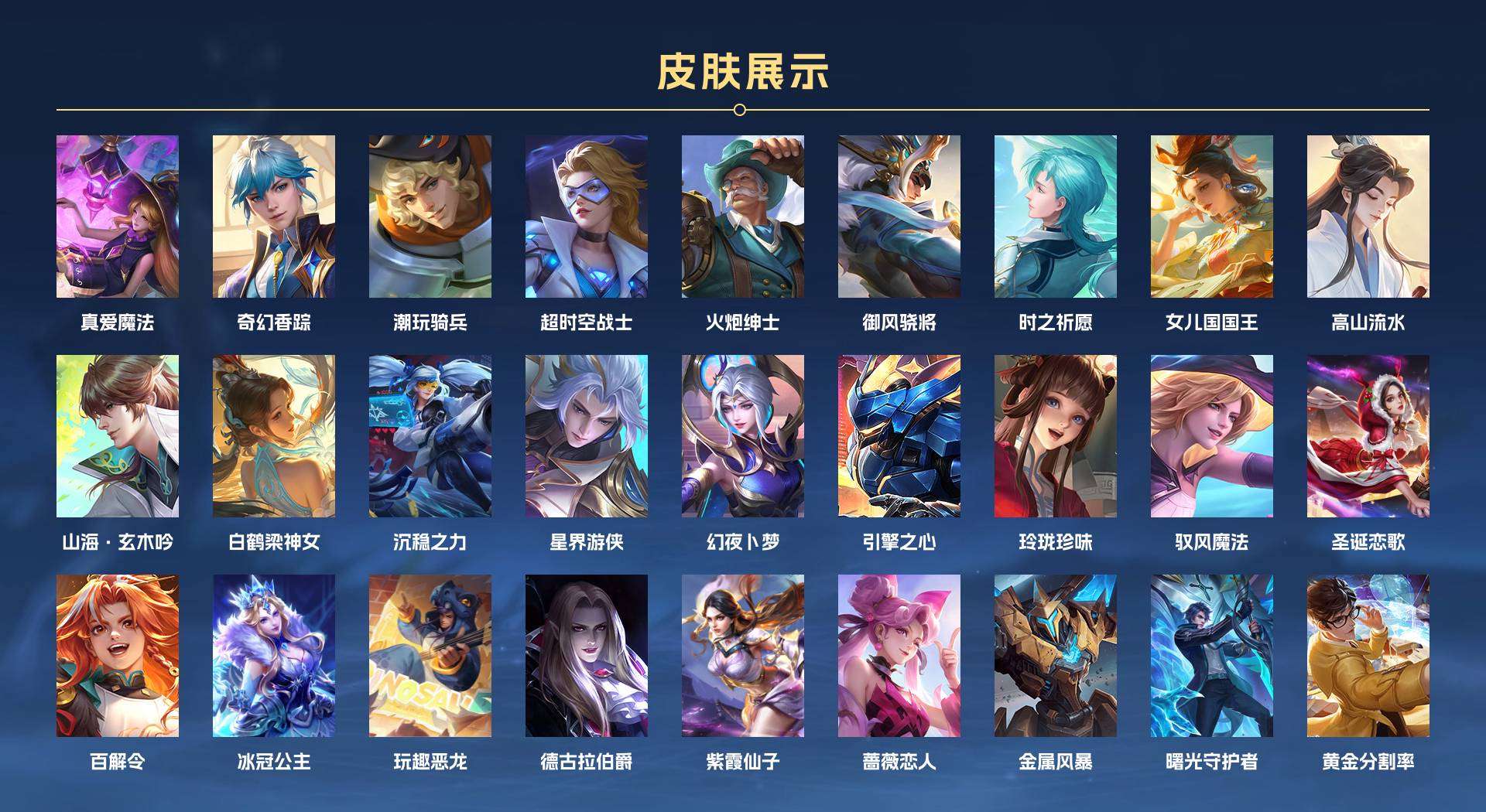 WZ2194793王者荣耀账号详情图3 WZ2194793王者荣耀账号详情图3