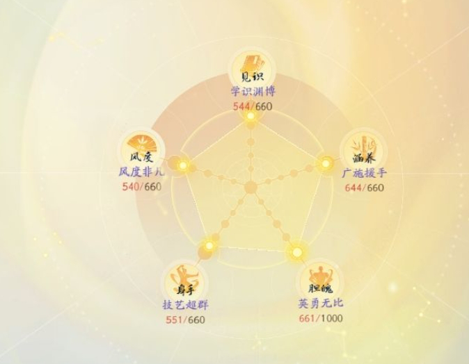 SD21967射雕账号详情图8 SD21967射雕账号详情图8