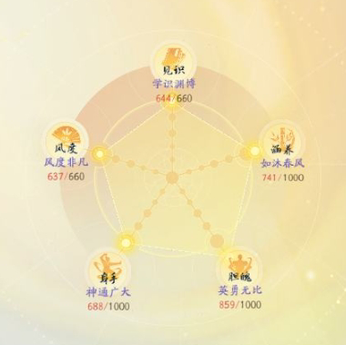 SD21990射雕账号详情图6 SD21990射雕账号详情图6