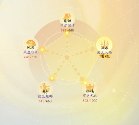 SD21991射雕账号详情图4 SD21991射雕账号详情图4