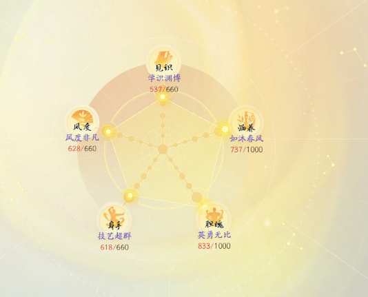 SD21992射雕账号详情图4 SD21992射雕账号详情图4