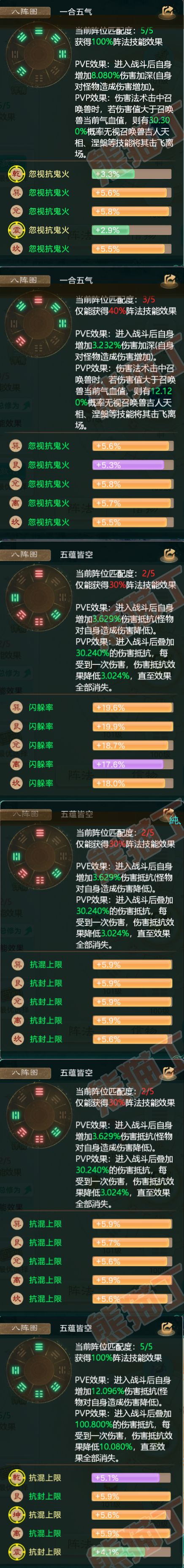 08055大话西游账号详情图3