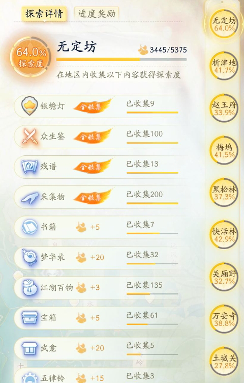 SD22015射雕账号详情图17