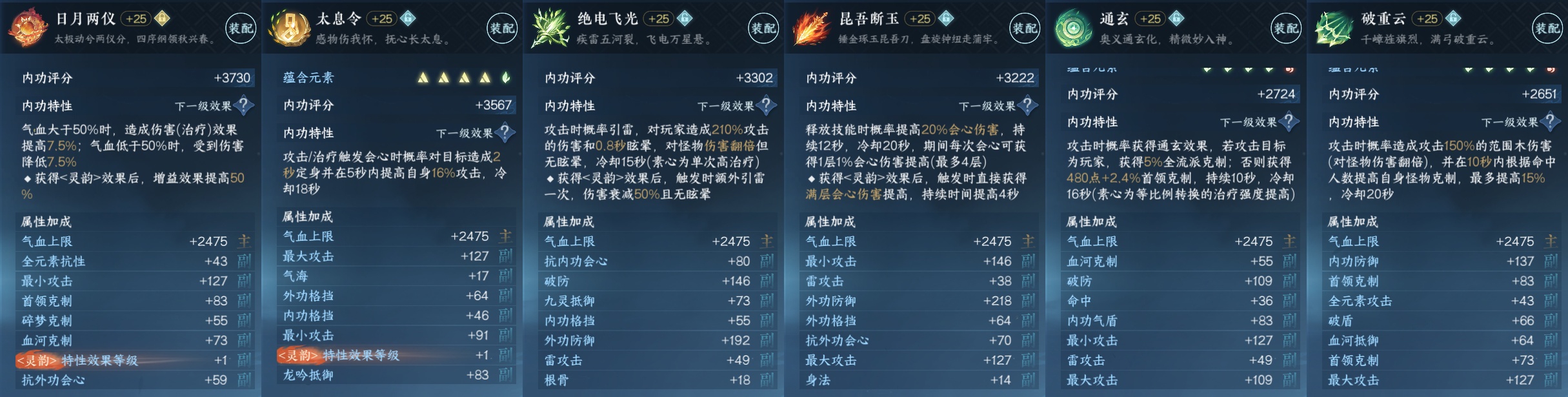 NSH212493逆水寒手游账号详情图4 NSH212493逆水寒手游账号详情图4
