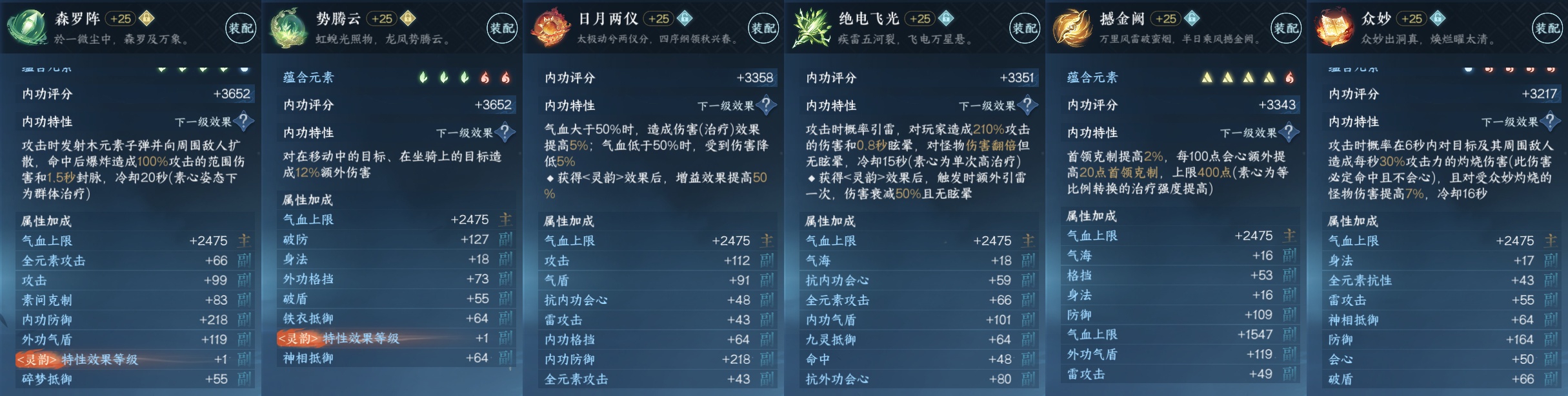 NSH212498逆水寒手游账号详情图4 NSH212498逆水寒手游账号详情图4