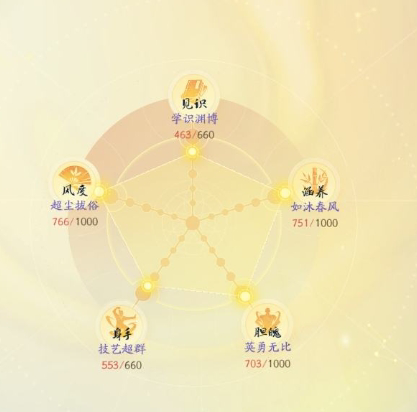 SD22068射雕账号详情图5 SD22068射雕账号详情图5
