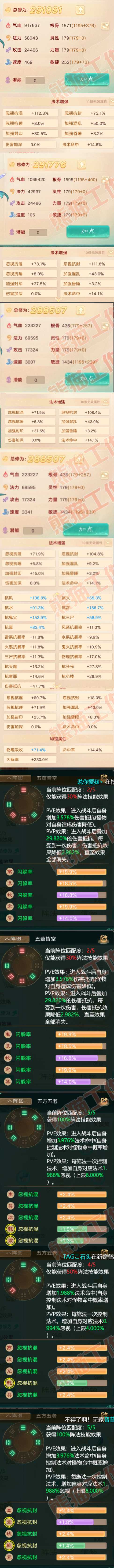 15325大话西游账号详情图2