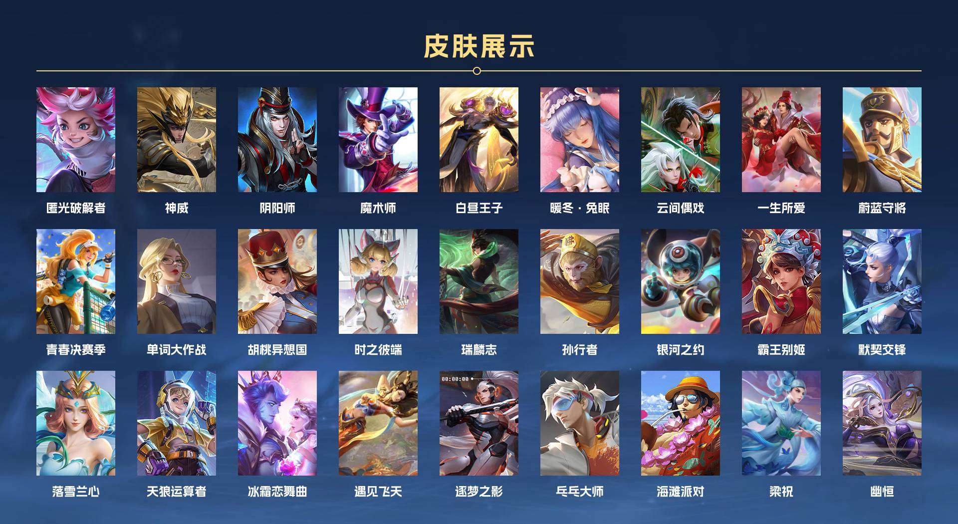 WZ2199225王者荣耀账号详情图3