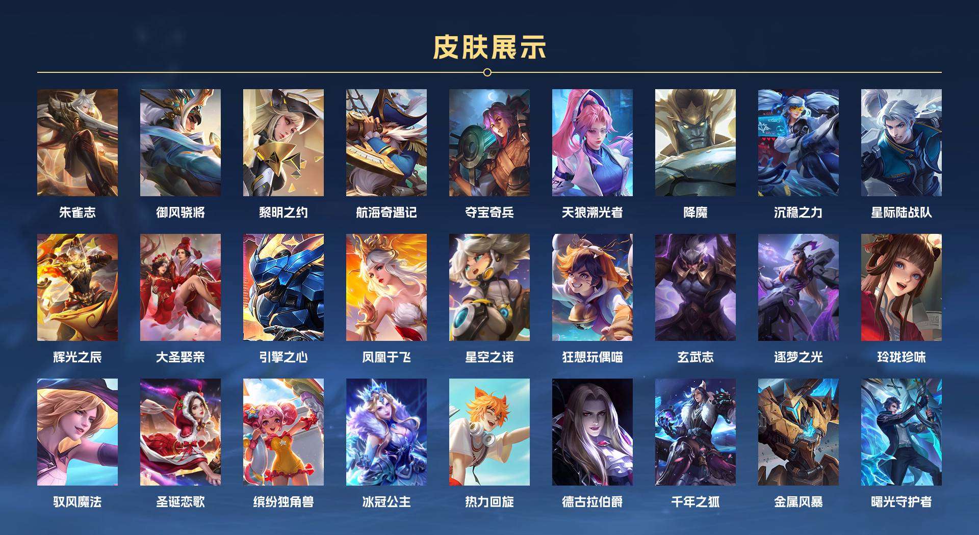 WZ2199225王者荣耀账号详情图5