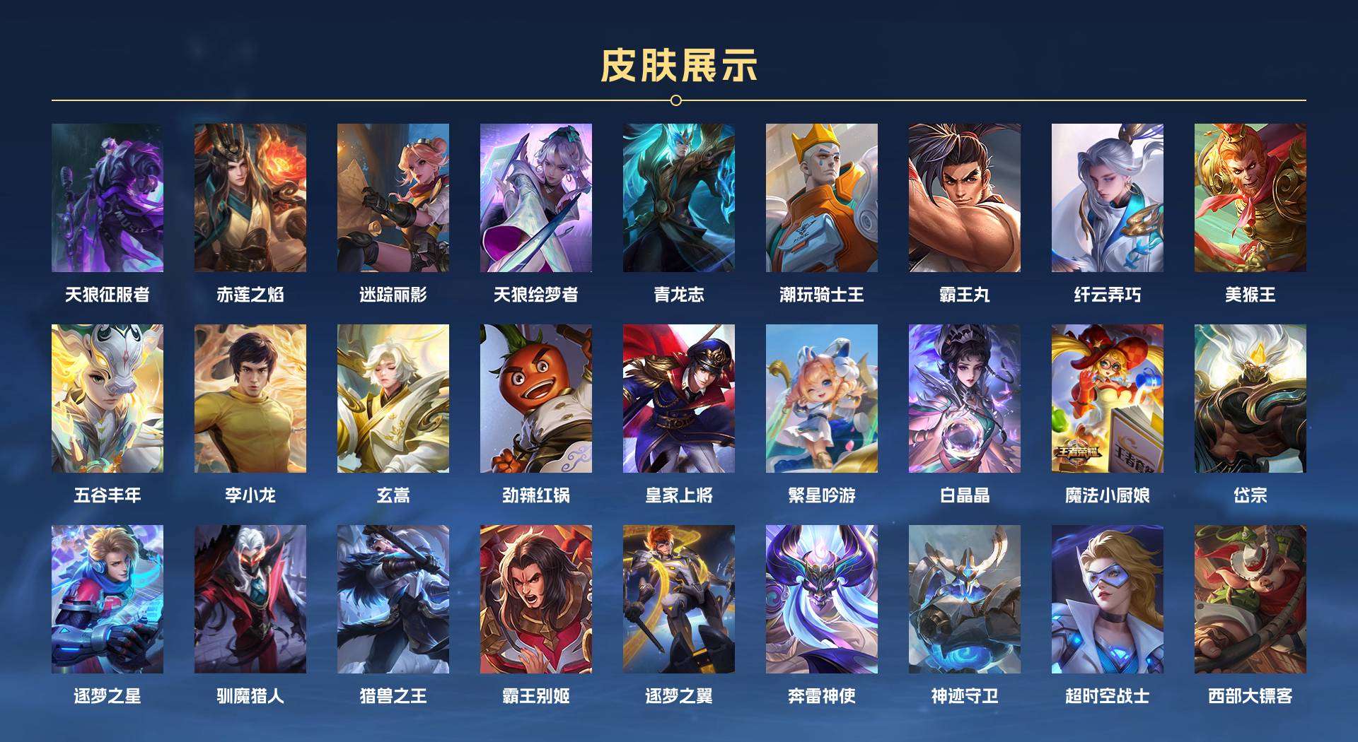 WZ2199225王者荣耀账号详情图4