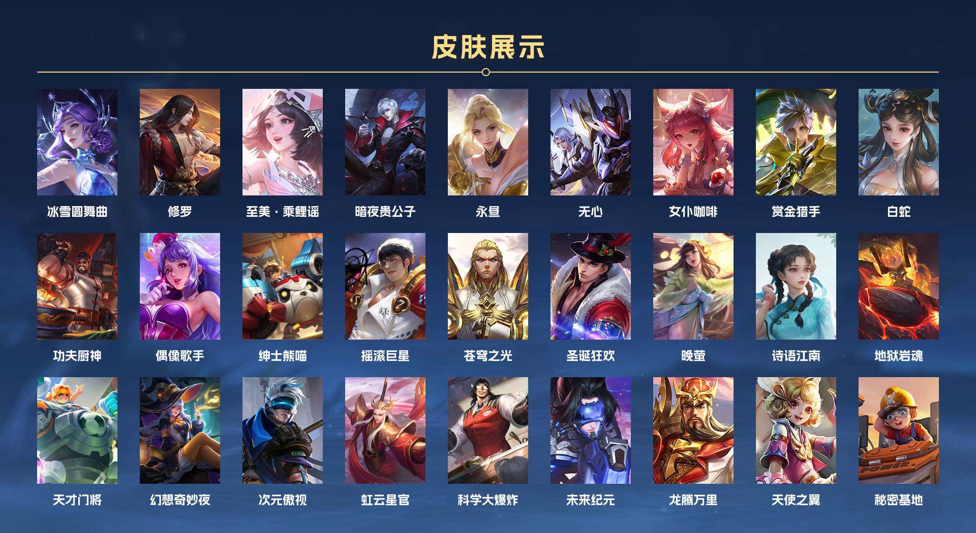 WZ2199225王者荣耀账号详情图7
