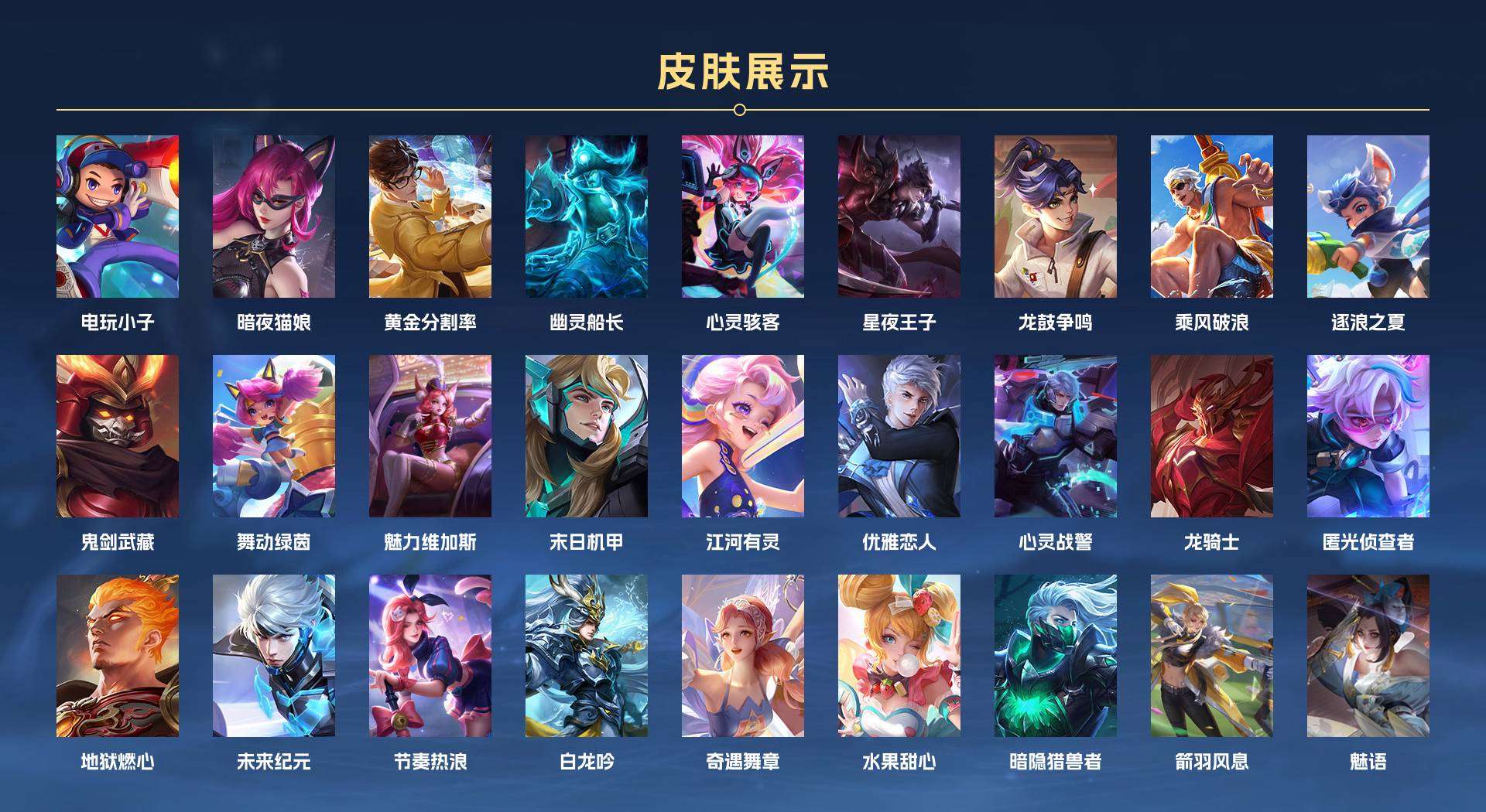 WZ2199225王者荣耀账号详情图6